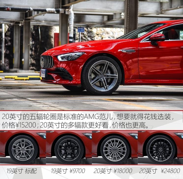 梅賽德斯-AMG AMG GT 2019款 AMG GT 50 四門(mén)跑車(chē)