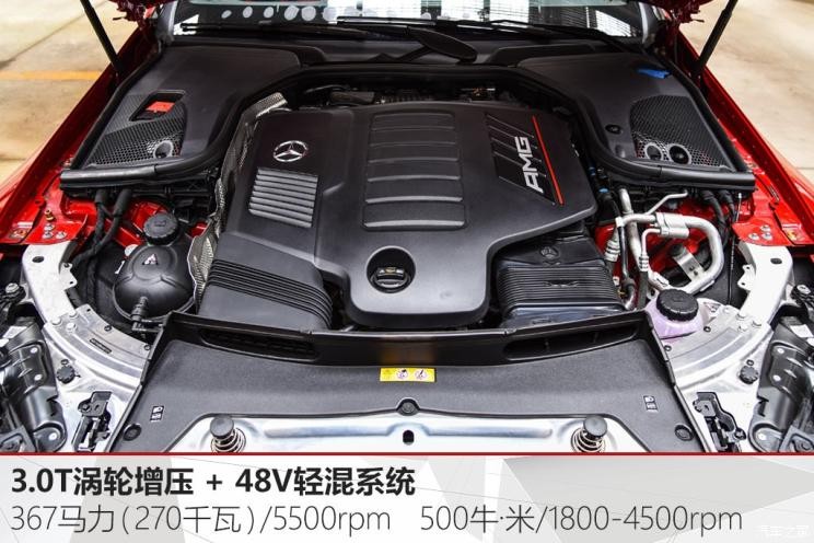 梅賽德斯-AMG AMG GT 2019款 AMG GT 50 四門跑車