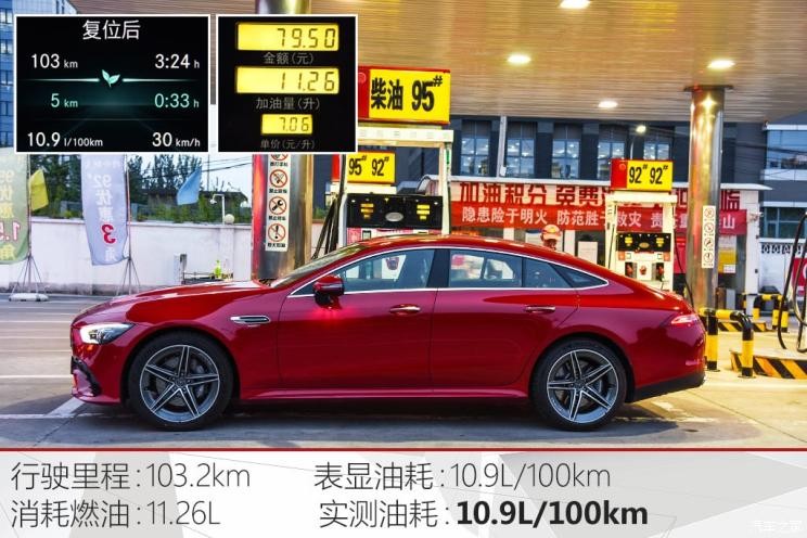 梅賽德斯-AMG AMG GT 2019款 AMG GT 50 四門跑車