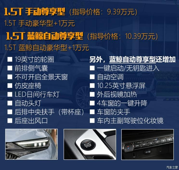 長安汽車 長安歐尚X7 PLUS 2022款 1.5T 藍(lán)鯨版自動(dòng)Geeker旗艦型