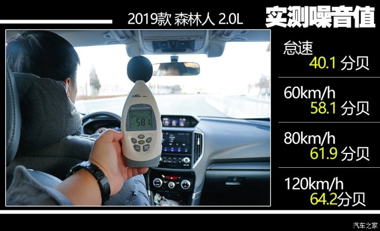 斯巴魯 森林人 2019款 2.0i 豪華版EyeSight