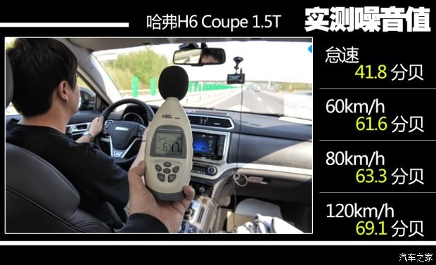 長城汽車 哈弗H6 Coupe 2016款 1.5T 自動(dòng)兩驅(qū)精英型