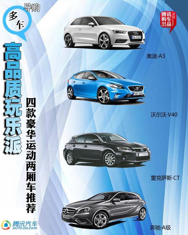 四款豪華運(yùn)動(dòng)兩廂車推薦 高品質(zhì)玩樂派