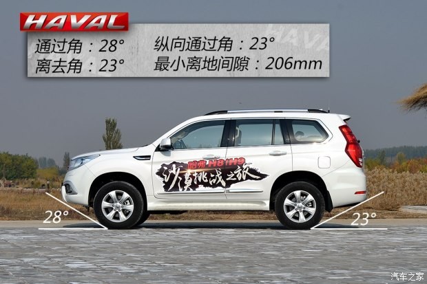 長(zhǎng)城汽車 哈弗H9 2015款 2.0T 豪華型 5座