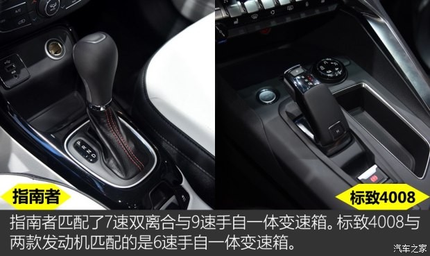 廣汽菲克Jeep 指南者 2017款 200T 臻享版