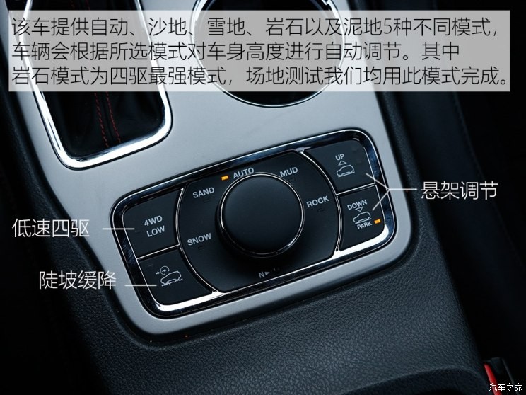 Jeep(進(jìn)口) 大切諾基(進(jìn)口) 2018款 3.6L 高性能四驅(qū)版