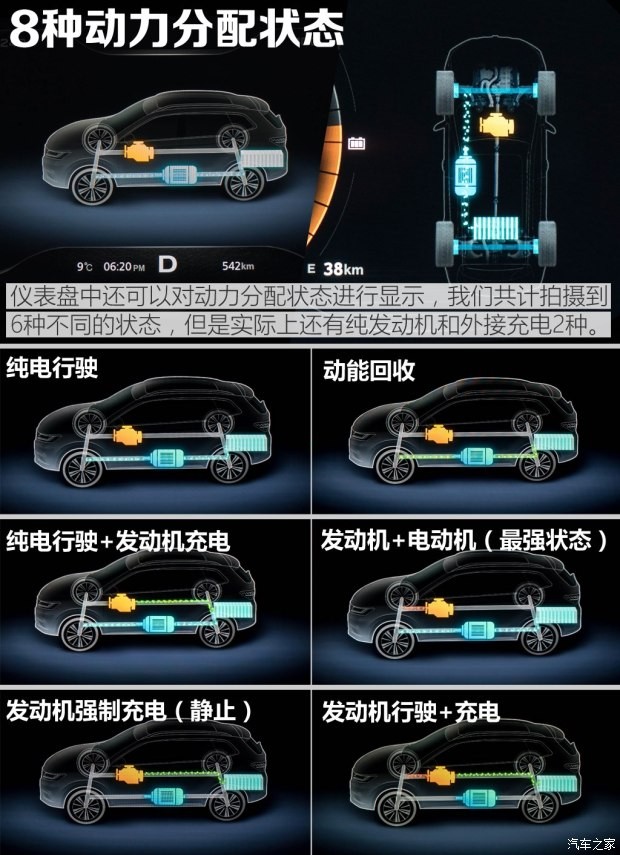 上汽集團 榮威eRX5 2017款 1.5TGI 尊榮旗艦版