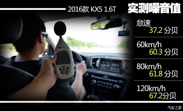 東風悅達起亞 起亞KX5 2016款 1.6T 自動兩驅Premium