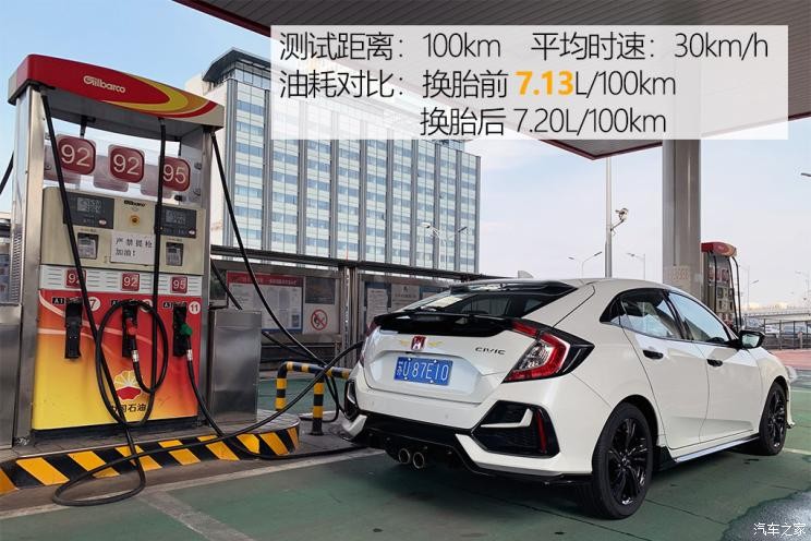 東風(fēng)本田 思域 2021款 HATCHBACK 220TURBO CVT勁擎控