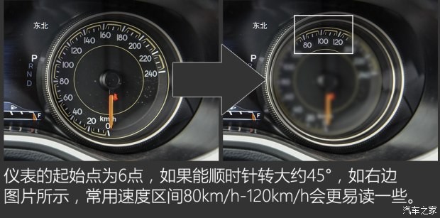 廣汽菲克Jeep 自由光 2016款 2.4L 全能版