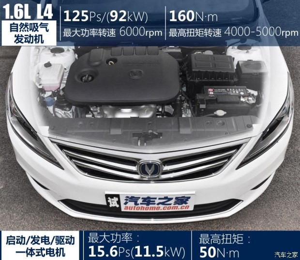 長安汽車 逸動 2016款 1.6L 藍動版 手動領(lǐng)航型