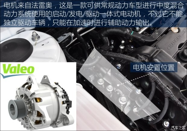 長安汽車 逸動 2016款 1.6L 藍動版 手動領(lǐng)航型