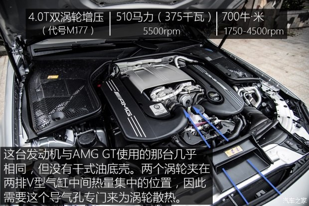 梅賽德斯-AMG 奔馳C級AMG 2016款 AMG C 63 S Coupe