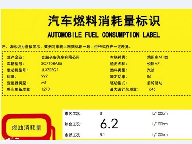 悅翔V7 1.0T匹配手動(dòng)變速箱 或年內(nèi)上市