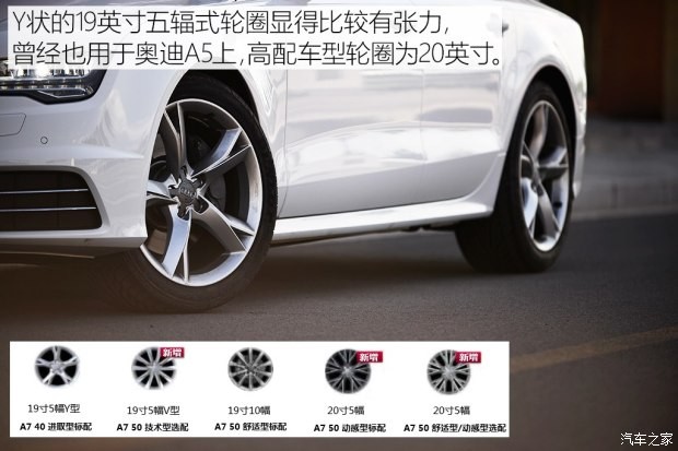 奧迪(進(jìn)口) 奧迪A7 2015款 TFSI 低配型