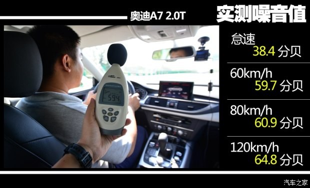 奧迪(進(jìn)口) 奧迪A7 2015款 TFSI 低配型