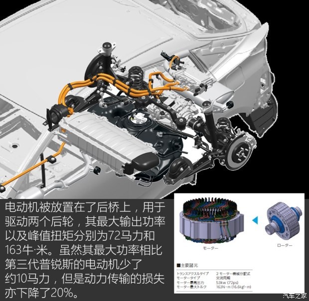 豐田(進(jìn)口) 普銳斯(海外) 2016款 基本型