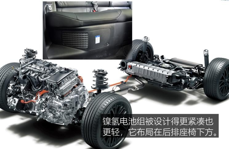 廣汽豐田 豐田C-HR 2021款 雙擎 2.0L E-CVT尊貴版