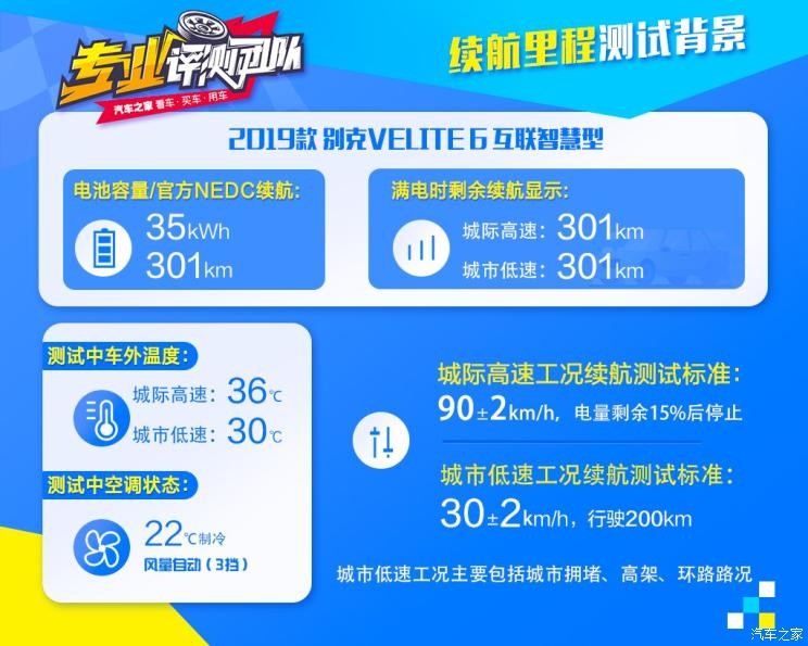 上汽通用別克 VELITE 6 2019款 互聯(lián)智慧型