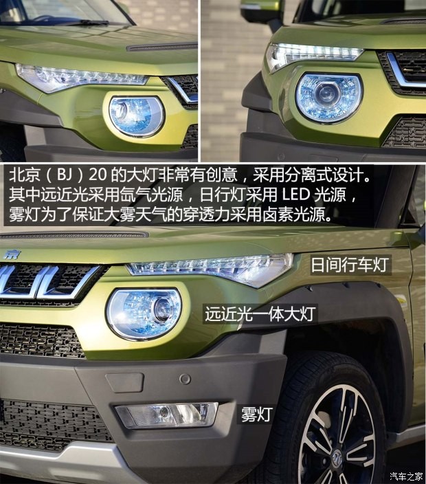 北京汽車 北京(BJ)20 2016款 1.5T CVT尊貴型