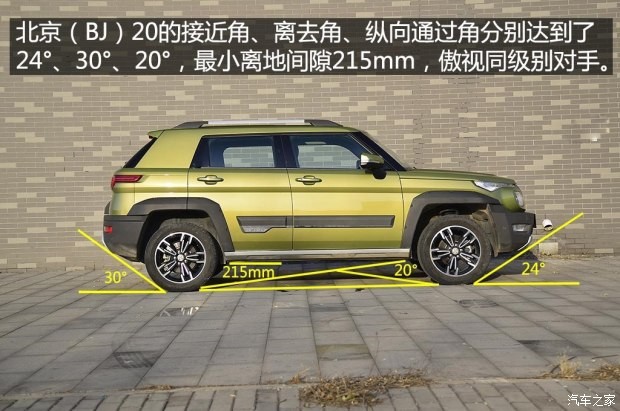 北京汽車 北京(BJ)20 2016款 1.5T CVT尊貴型