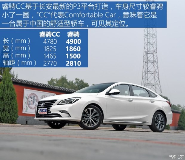 長安汽車 睿騁CC 2018款 1.5T 自動尊雅型