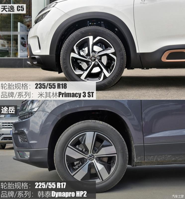 東風(fēng)雪鐵龍 天逸 C5 AIRCROSS 2020款 360THP ORIGINS百年臻享版