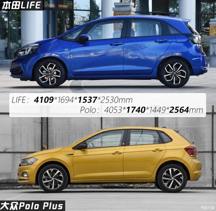 東風(fēng)本田 LIFE 2021款 1.5L CVT SPO-SS靈動(dòng)版