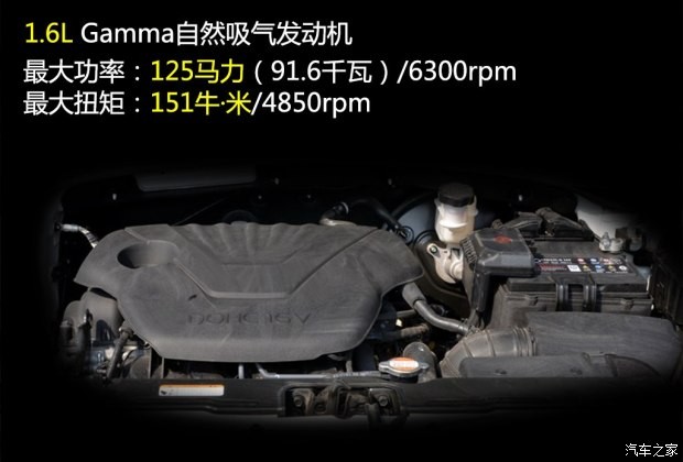 北京現(xiàn)代 北京現(xiàn)代ix25 2015款 1.6L 自動兩驅尊貴型DLX