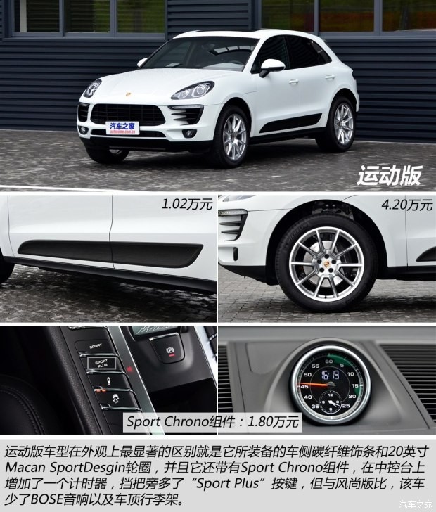 保時捷 Macan 2014款 Macan 2.0T