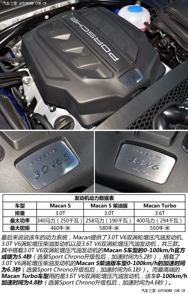 保時捷保時捷Macan2014款 Macan Turbo 3.6T