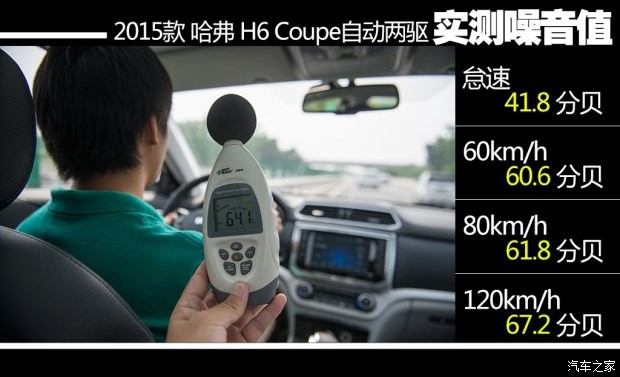 長城汽車 哈弗H6 Coupe 2015款 2.0T 自動兩驅(qū)尊貴型