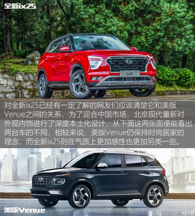 北京現(xiàn)代 北京現(xiàn)代ix25 2020款 1.5L CVT高配