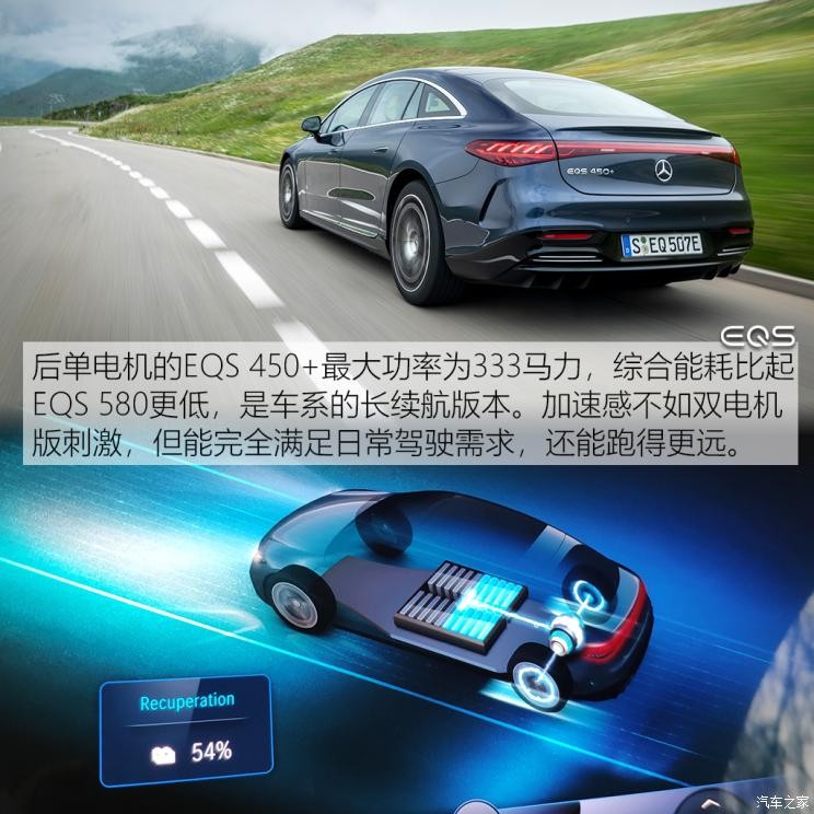 梅賽德斯-EQ 奔馳EQS 2021款 580 4MATIC AMG Line