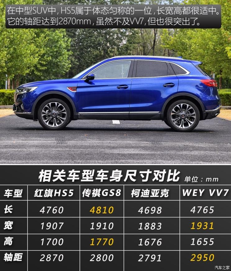 一汽紅旗 紅旗HS5 2019款 2.0T 智聯(lián)旗享四驅(qū)版