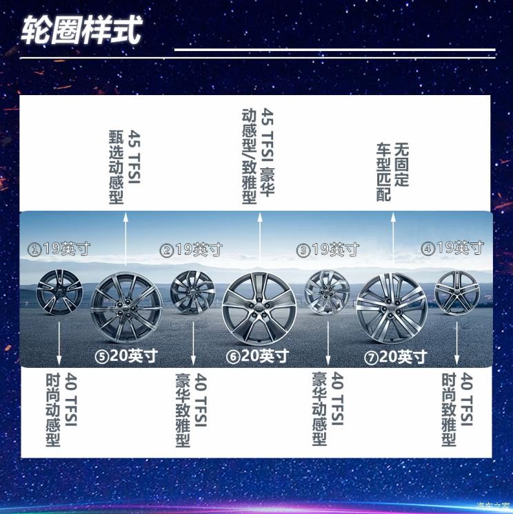 一汽-大眾奧迪 奧迪Q5L 2021款 45 TFSI 豪華致雅型