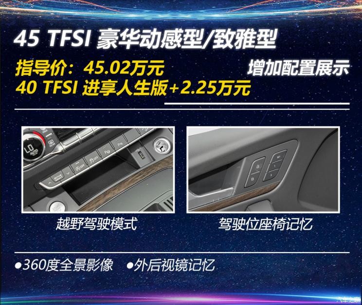 一汽-大眾奧迪 奧迪Q5L 2021款 45 TFSI 豪華致雅型