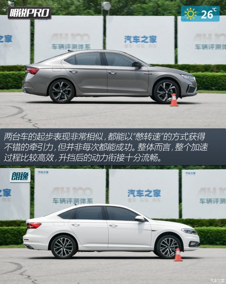 上汽大眾斯柯達 明銳 2021款 PRO TSI280 DSG旗艦版