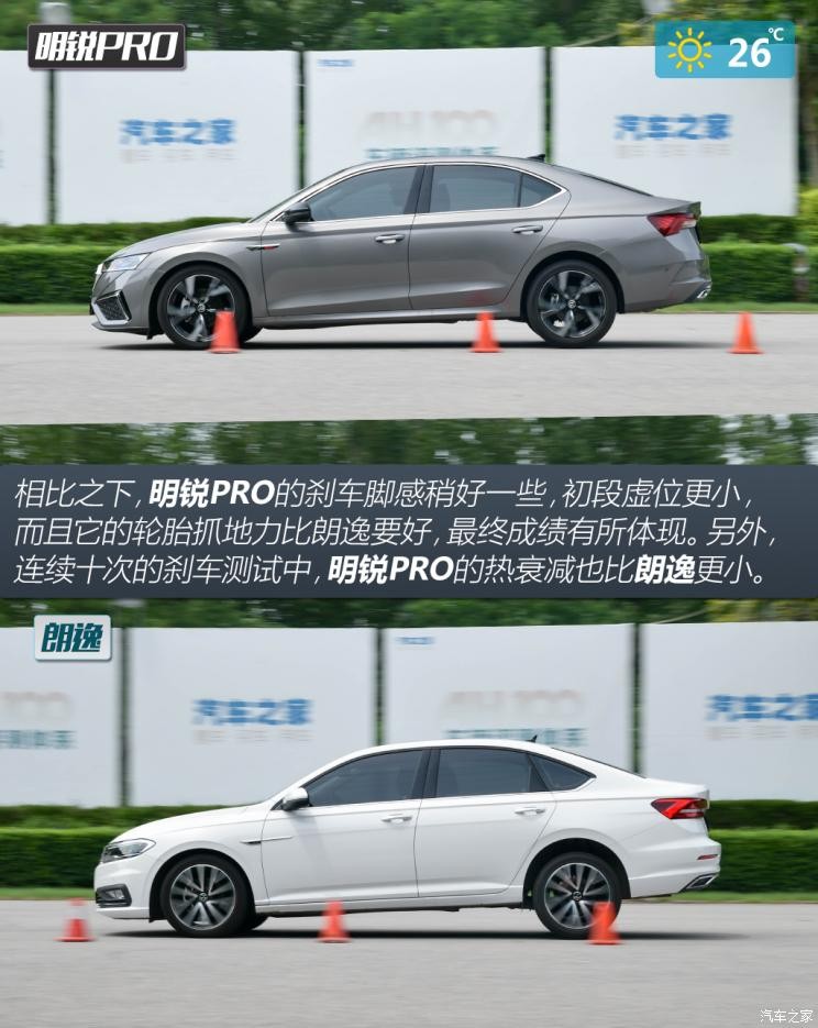 上汽大眾斯柯達 明銳 2021款 PRO TSI280 DSG旗艦版