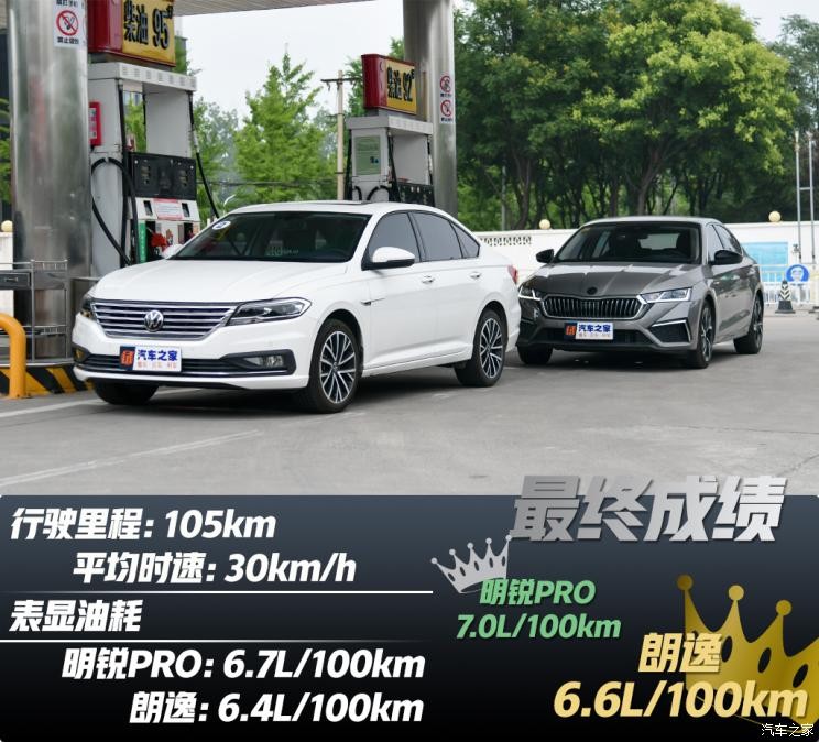 上汽大眾斯柯達 明銳 2021款 PRO TSI280 DSG旗艦版