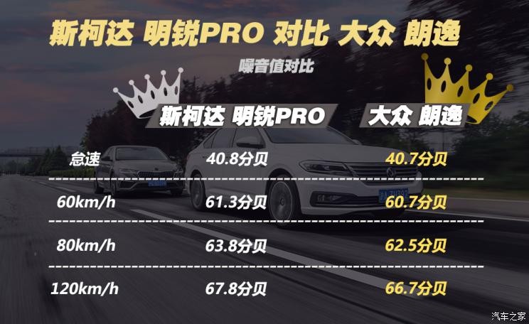 上汽大眾斯柯達 明銳 2021款 PRO TSI280 DSG旗艦版