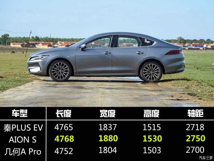 比亞迪 秦PLUS 2021款 EV 600KM 旗艦型