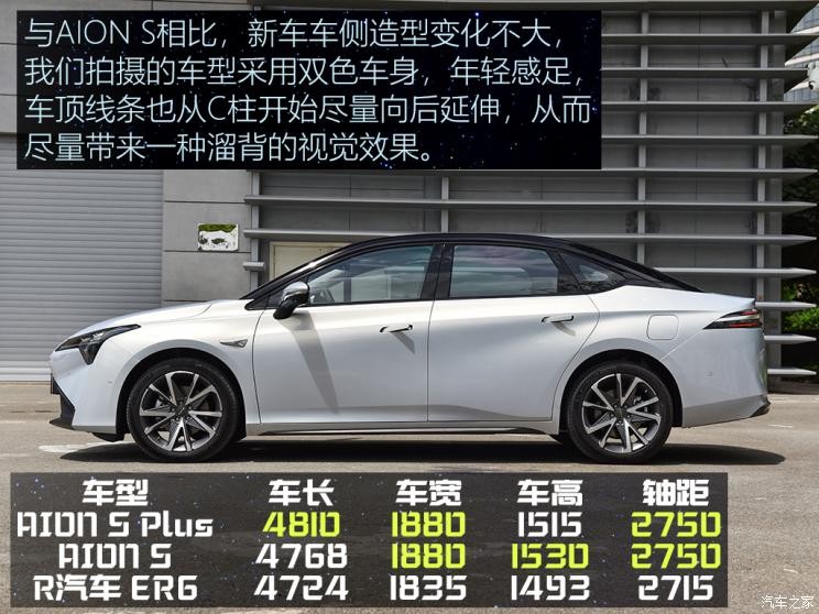 廣汽埃安 AION S 2021款 Plus 基本型