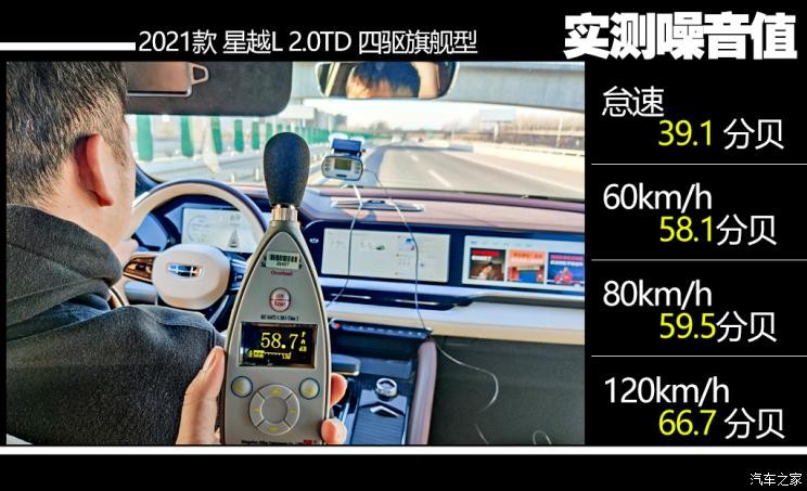 吉利汽車 星越L 2021款 2.0TD 高功自動四驅(qū)旗艦型