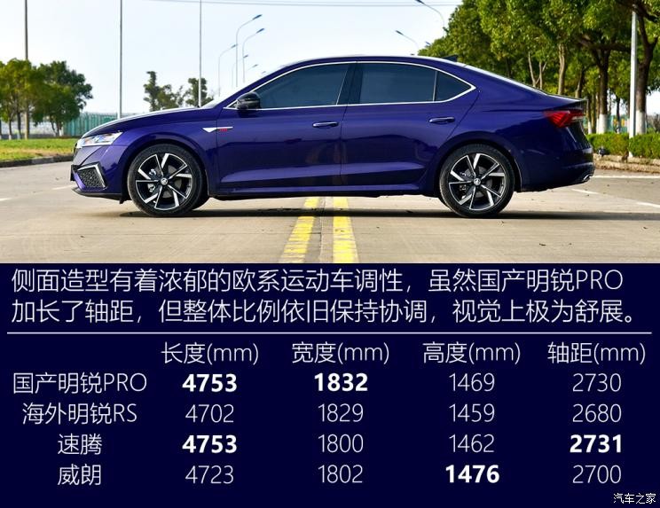 上汽大眾斯柯達 明銳 2021款 PRO TSI280 DSG高配版