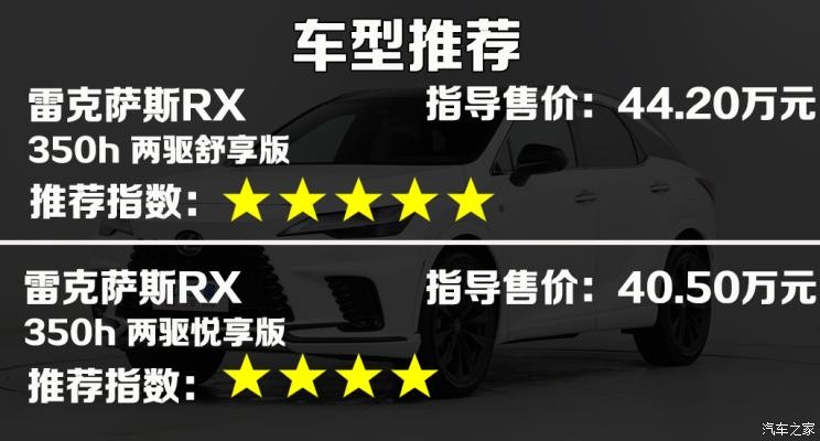 雷克薩斯 雷克薩斯RX 2023款 350h 兩驅(qū)舒享版