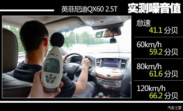 英菲尼迪(進口) 英菲尼迪QX60 2014款 2.5T Hybrid 四驅(qū)全能版