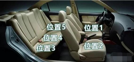 車上哪個位置最危險 別再讓家人這么坐了