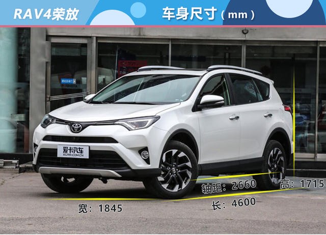 途岳、RAV4、CR-V、翼虎推薦