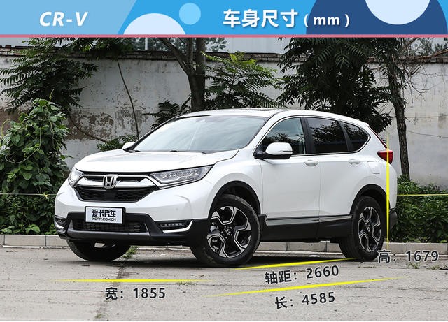 途岳、RAV4、CR-V、翼虎推薦